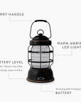 Forest Lantern Specs
