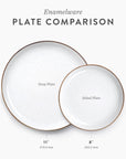 enamel deep plate set, enamel salad plate set