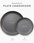enamel deep plate set, enamel salad plate set