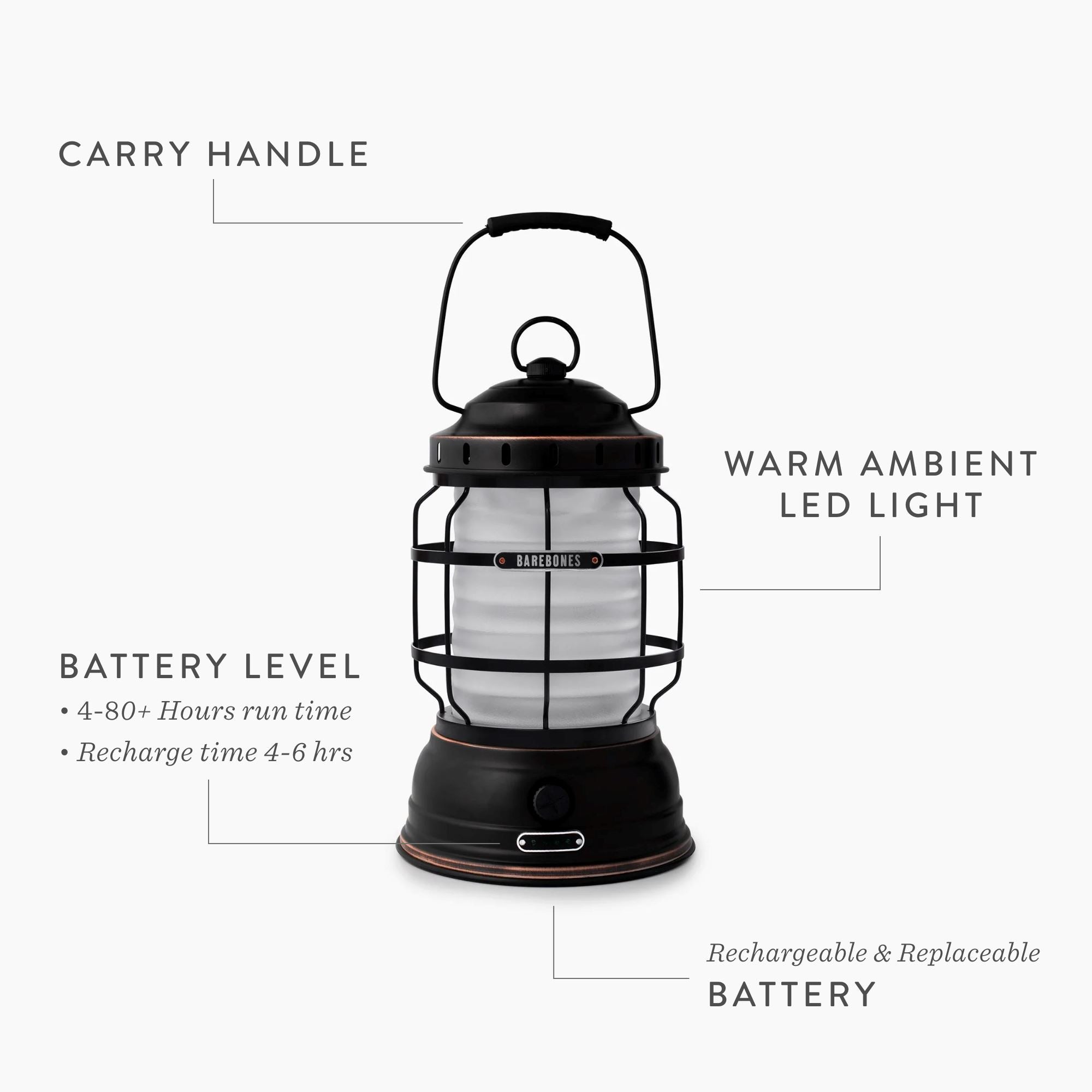 Forest Lantern Specs